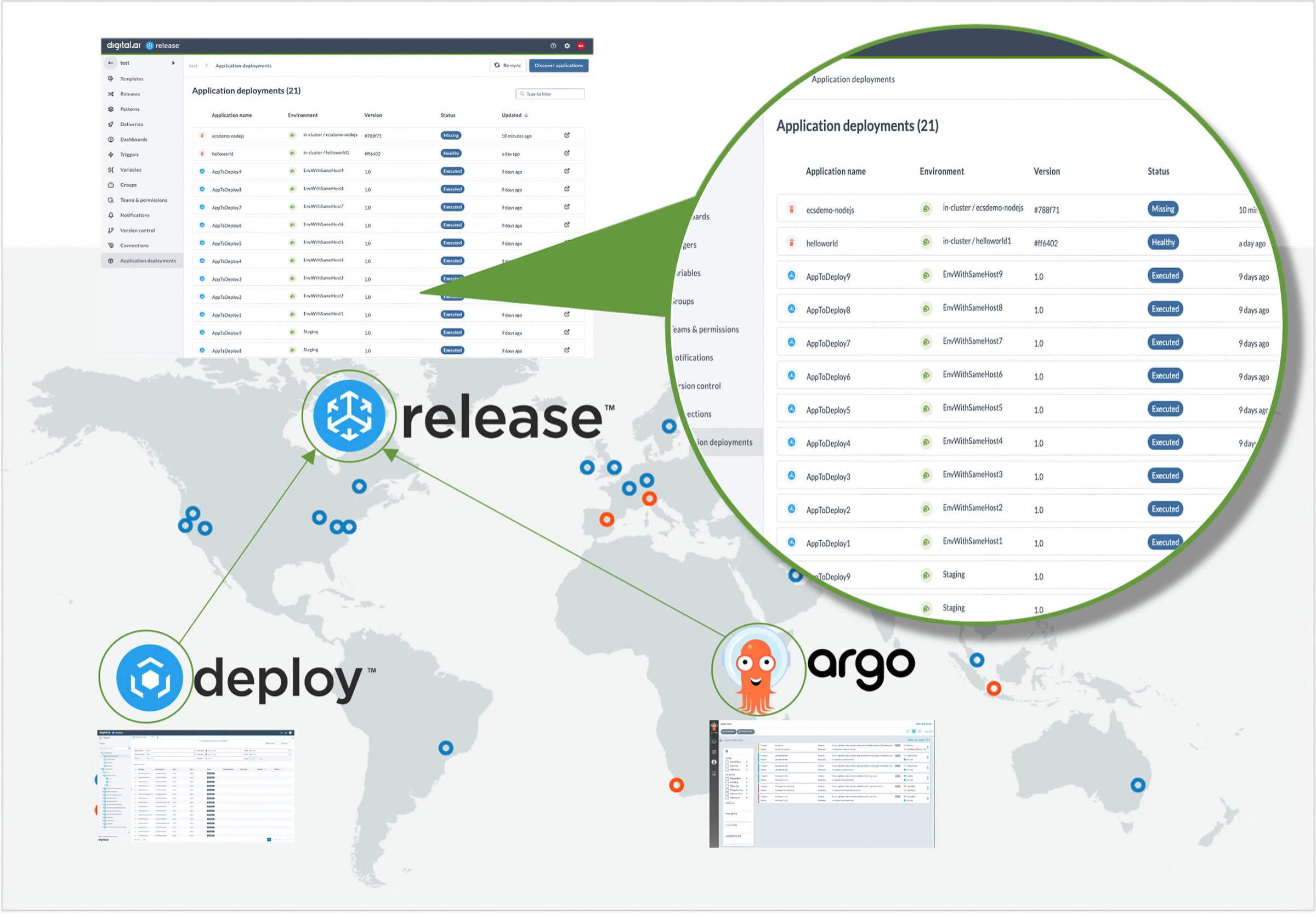 mehrere kombinieren releases mit Digital.ai release