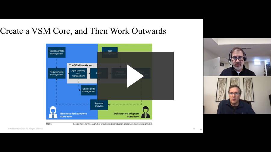 Autonomy + Governance Forrester Webinar