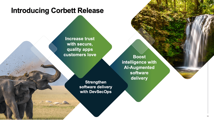 blog de lancement de corbett