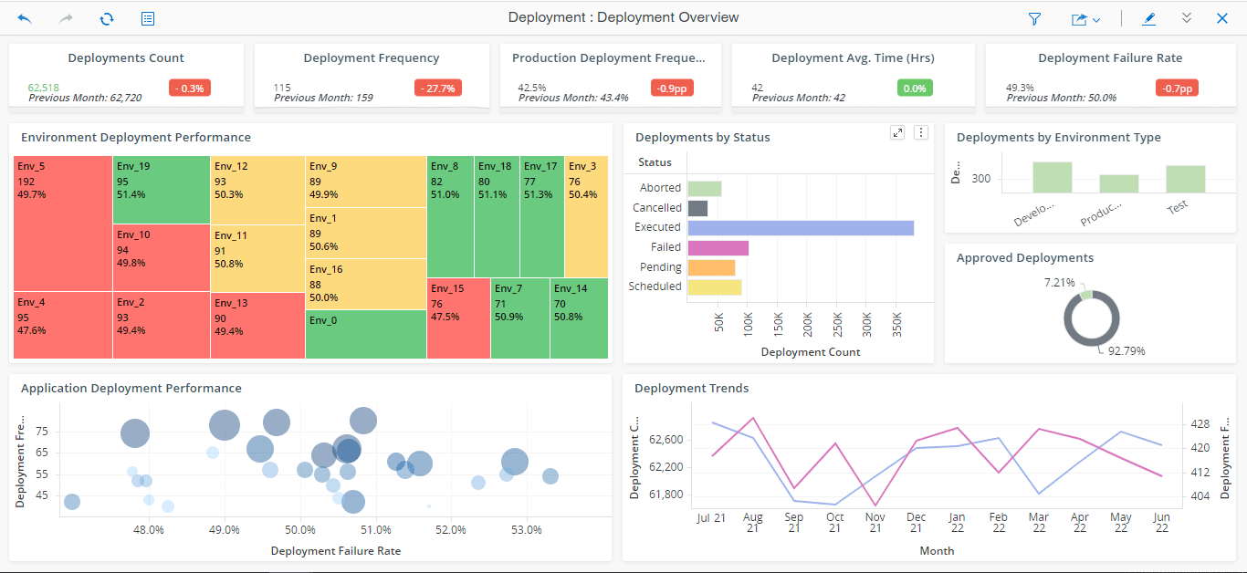 deploy grande capture d'écran claire