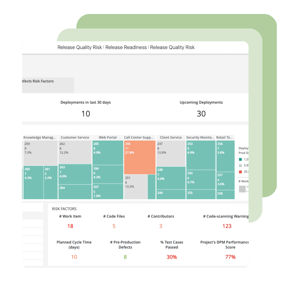 Digital.ai Screenshot eines Produkts zur Qualitätsverbesserung