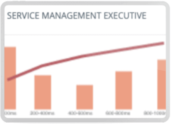 Betreiben und überwachen Sie das Servicemanagement