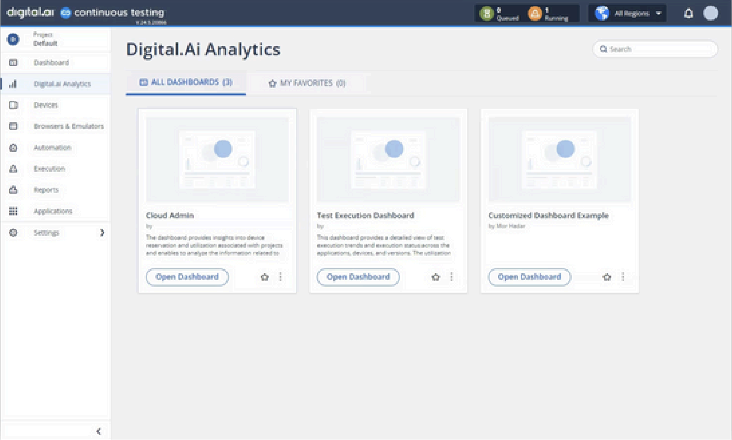 Continuous Testing Análisis integrados impulsados ​​por IA