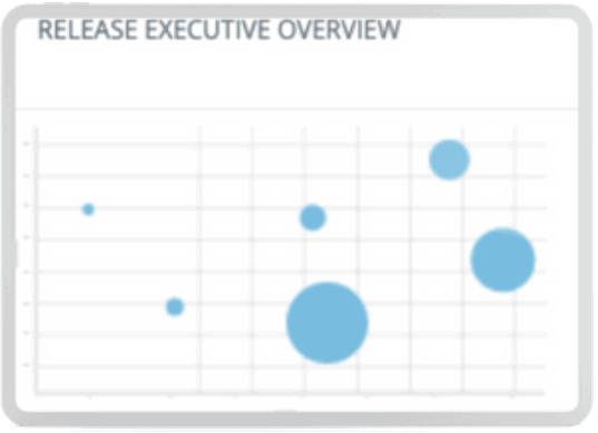 release et deploy vue exécutive