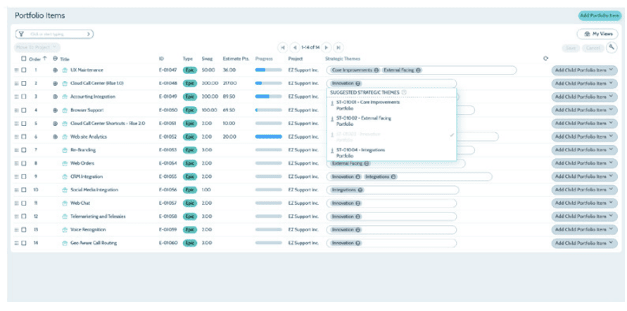 Teamforge captura de tela de temas estratégicos de clientes