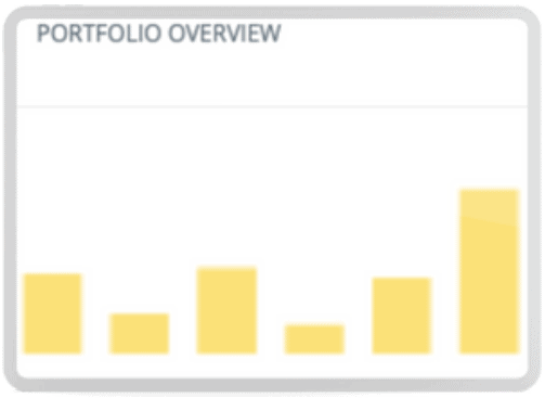 agile planning lens portfolio overview