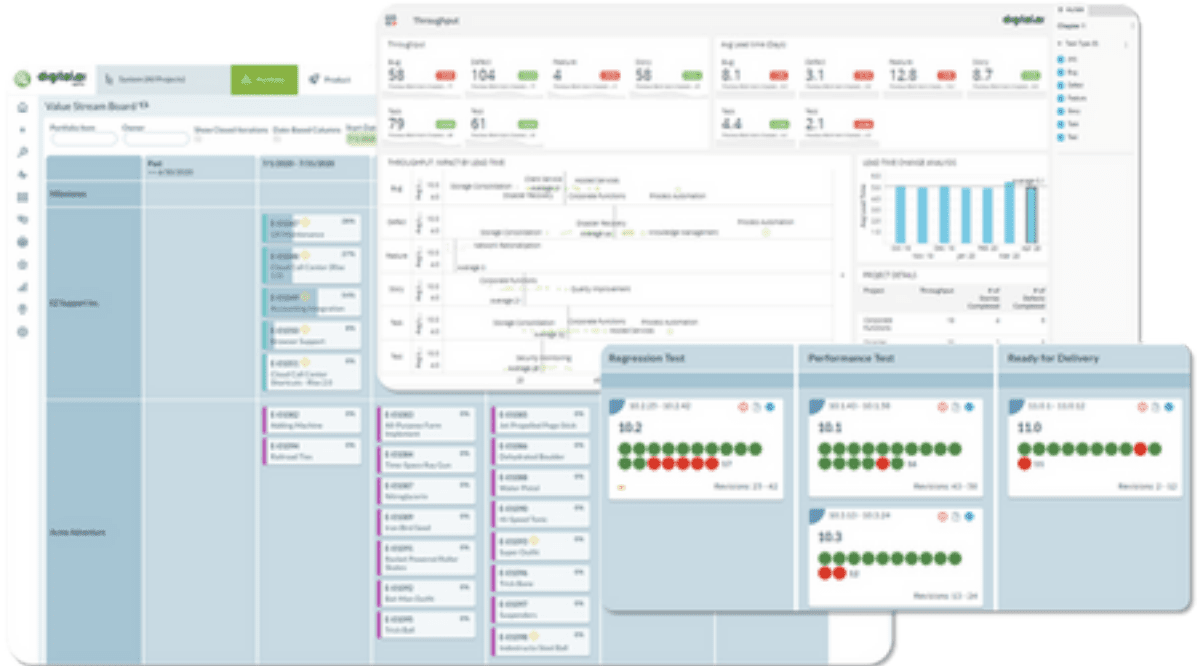 Agility Aumente la visibilidad