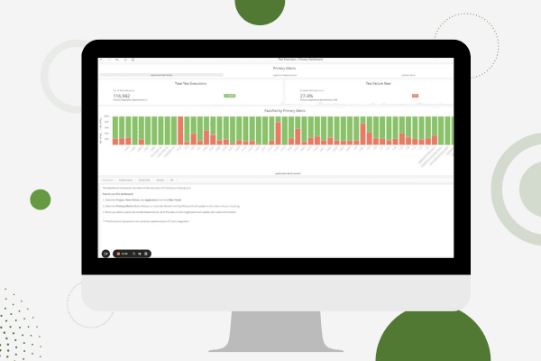 Painel do Gerenciador de Automação