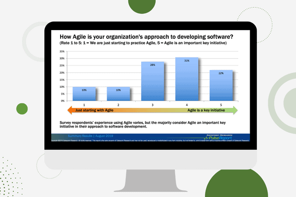 Approaches To Agile Software Development